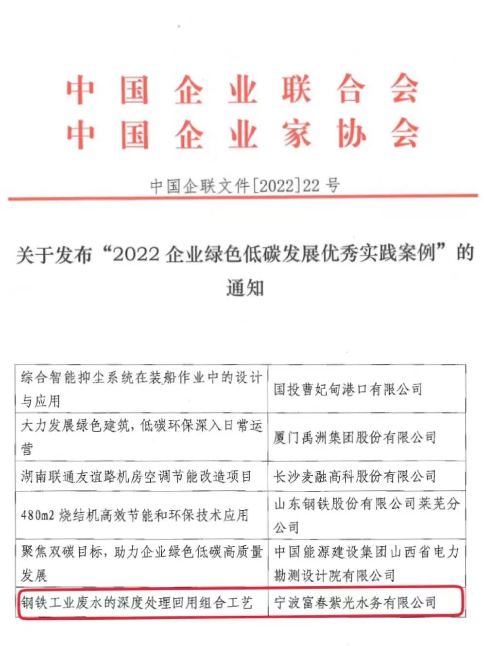 宁波富春紫光水务有限公司入围“2022企业绿色低碳发展优秀实践案例”